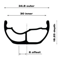 Ruedas A La Carta CW Ebike WTB HTZ Con DT Swiss 240 Hybrid - Endubikes 13 Ruedas A La Carta CW Ebike WTB HTZ Con DT Swiss 240 Hybrid - Endubikes -Cobin Ventas htz 30 1
